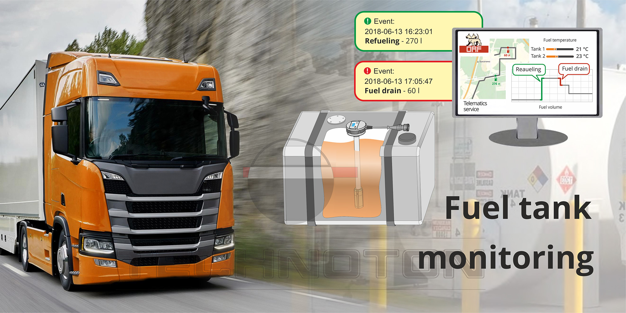 HD Fuel Tank Monitoring System