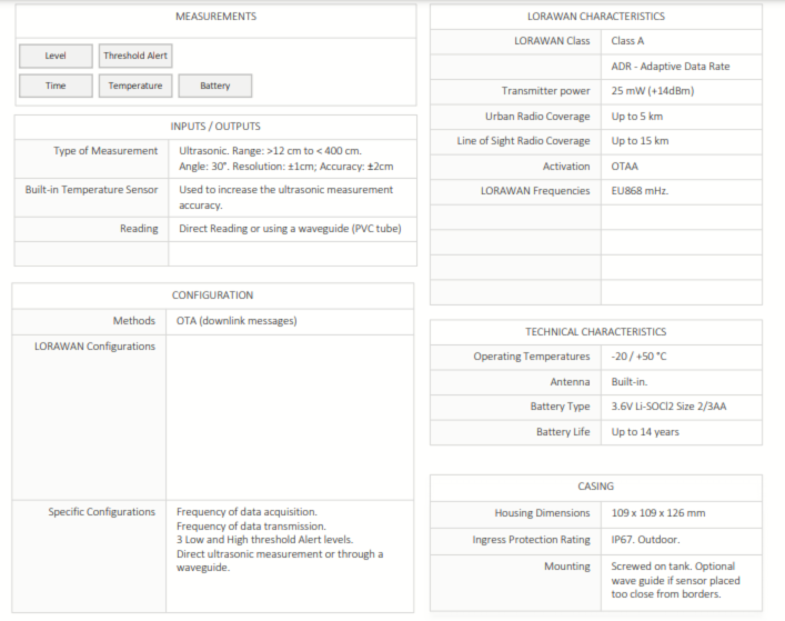 Technical Specifications Table