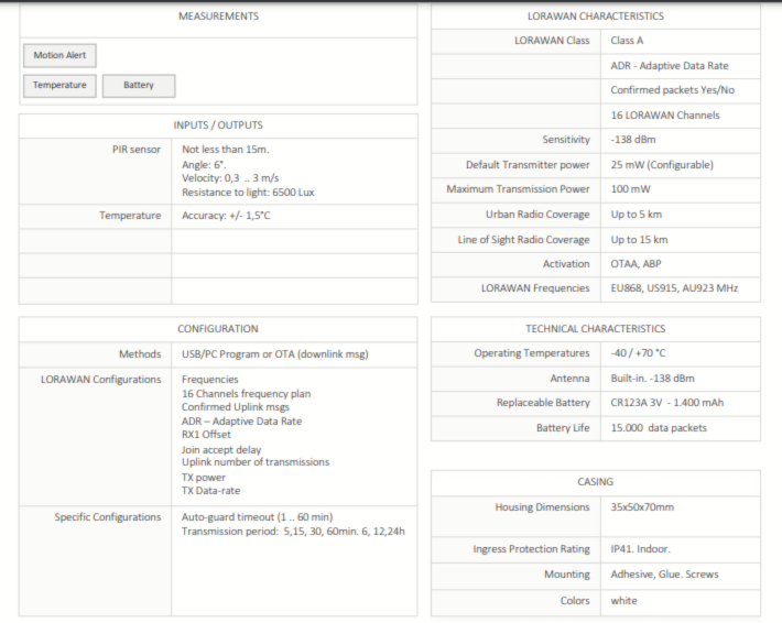 PIR Motion Sensor Specifications