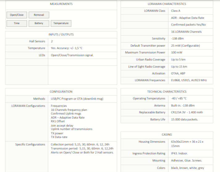 Sensor Technical Specifications