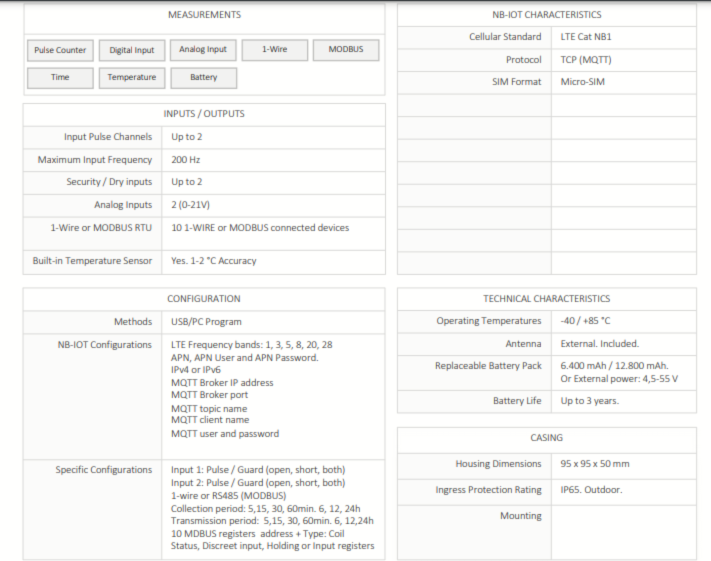 Sensor Hub Data Sheet