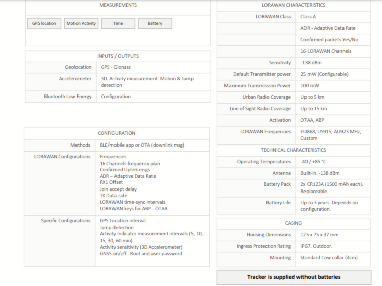 Cow Tracker Specifications