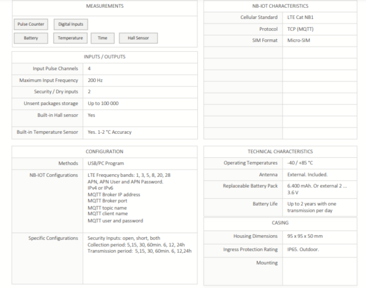 NB-IoT Pulse Counter Specifications