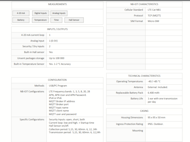 NB-IoT Converter Technical Datasheet